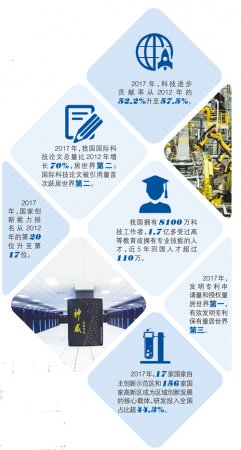 μϿٵȫѧͷ2·ݰ񵥵