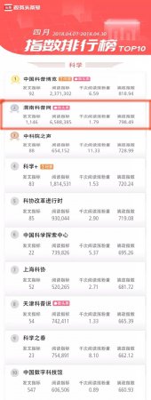 μϿգ·ȫѧͷа2 ܰ43